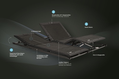 Tempur Arc bed met Ergo Smart verstelbare bodem Tempur Arc bed met Ergo Smart verstelbare bodem